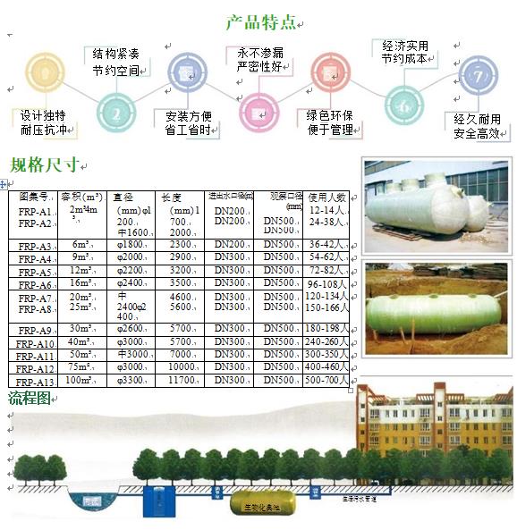 江安玻璃钢化粪池