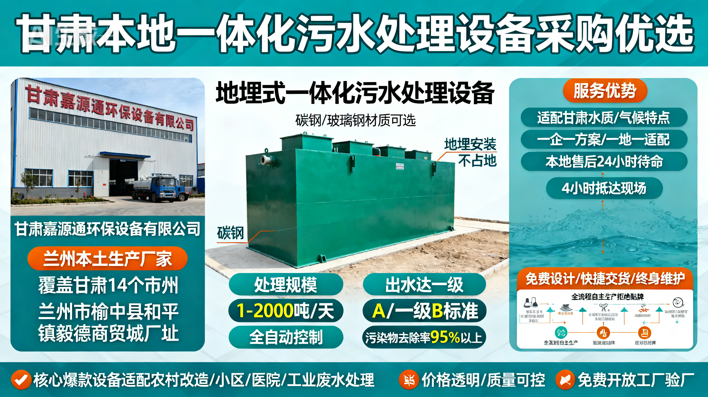 甘肃采购江安一体化江安污水处理设备_优先选本地生产厂家_直...式解决甘肃污水处理需求_选本地实体厂家_靠谱有保障.jpeg
